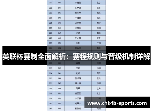 英联杯赛制全面解析：赛程规则与晋级机制详解