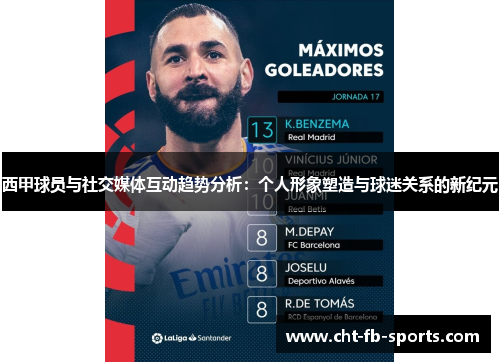 西甲球员与社交媒体互动趋势分析：个人形象塑造与球迷关系的新纪元