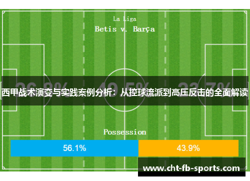 西甲战术演变与实践案例分析：从控球流派到高压反击的全面解读