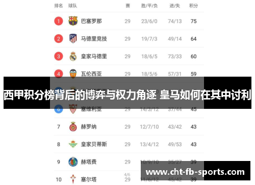 西甲积分榜背后的博弈与权力角逐 皇马如何在其中讨利