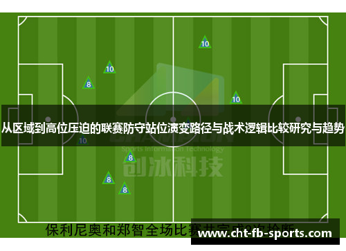 从区域到高位压迫的联赛防守站位演变路径与战术逻辑比较研究与趋势